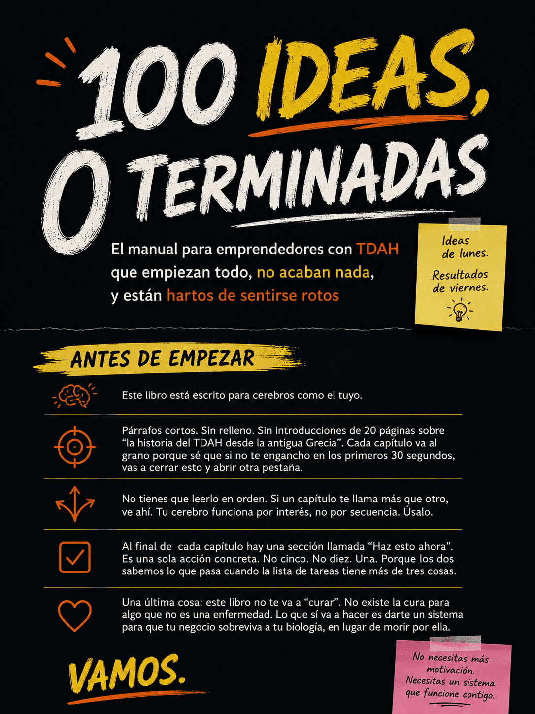 Capítulo 1 — El lunes que lo ibas a cambiar todo