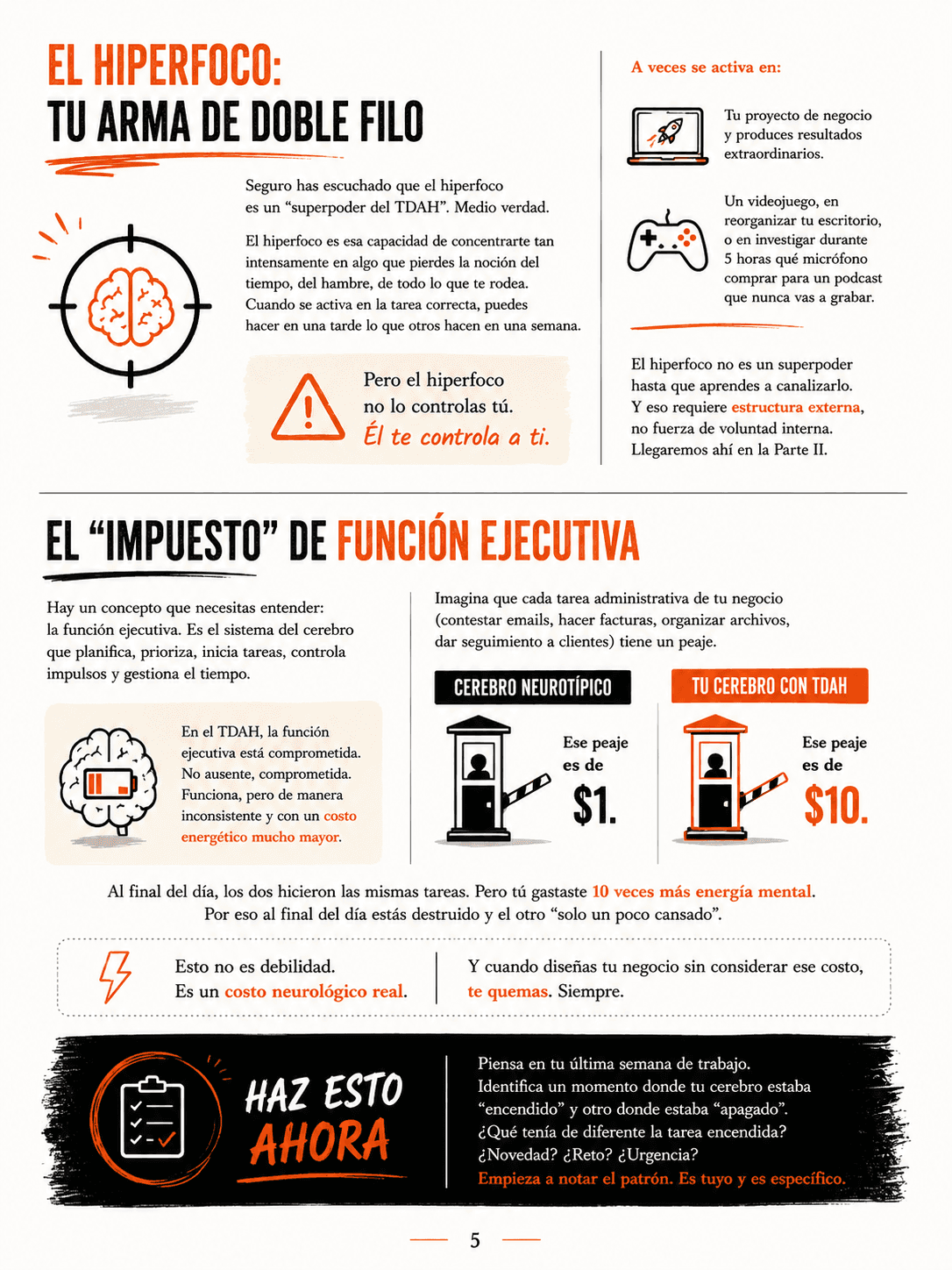 Capítulo 5 — Un solo proyecto, una sola apuesta