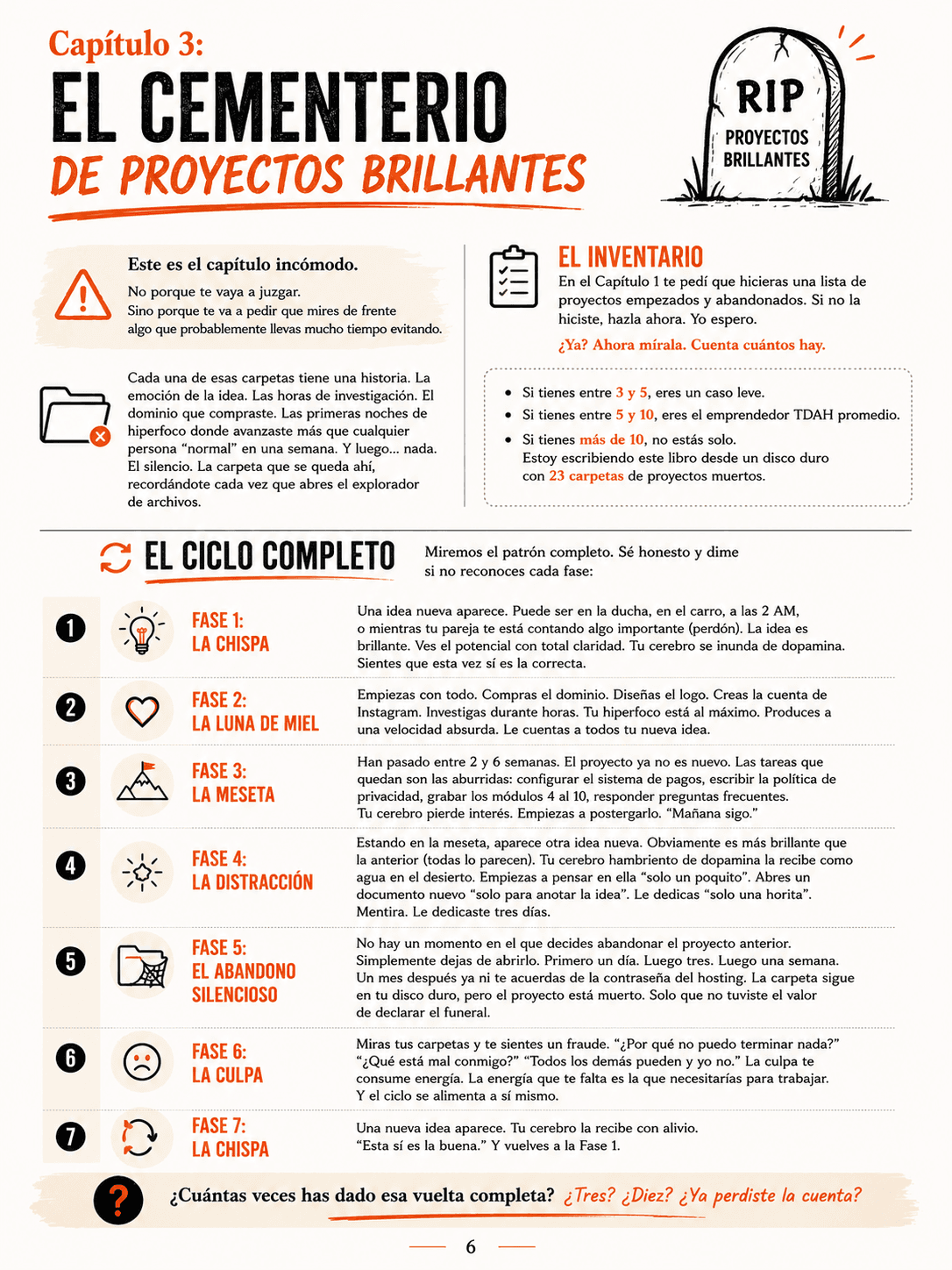 Capítulo 6 — Cortar el elefante en pedazos