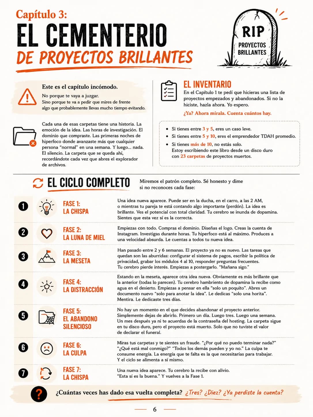 Capítulo 6 — Cortar el elefante en pedazos