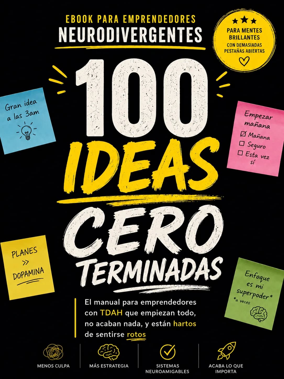Portada del ebook 100 Ideas 0 Terminadas